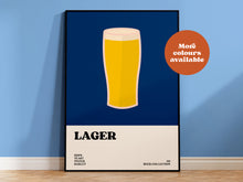 Load image into Gallery viewer, Lager Beer Print
