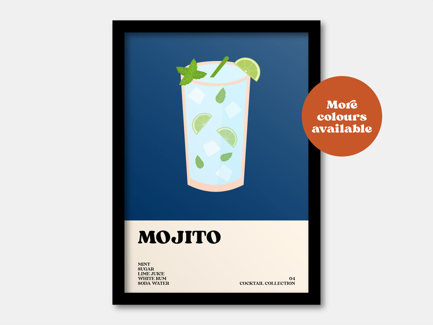 Mojito Cocktail Print